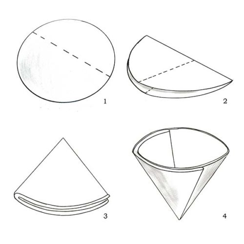 Filter paper for glastater instructions
